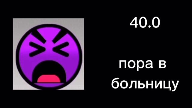 У тебя температура: (испуганные гд лица) смотреть онлайн