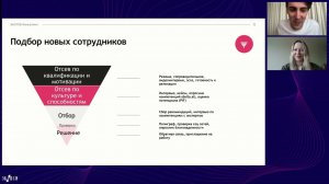 Как использовать тест оценки потенциала PiF на 100%