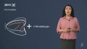 Видео 16.2. Артикуляция согласных звуков [tʃ], [dʒ]