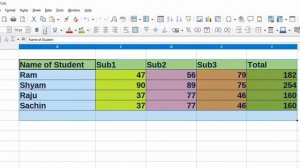 Clear all formattings in Libre calc@COMPUTEREXCELSOLUTION