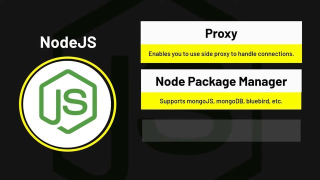 AngularJS Vs NodeJs vs ReactJS: Which One is Best? | #Javascript Framework Comparison | ValueCoders