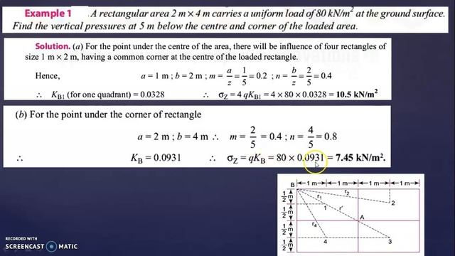GE(Unit 1)- Lecture 9-Stress distribution- Dr.Shwetha Prasanna смотреть онлайн