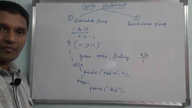 Goto Statement in C language with example program | C Programming | By Sudhakar Bogam | telugu