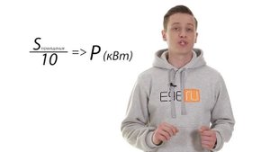 Как выбрать кондиционер? Какой лучше купить?