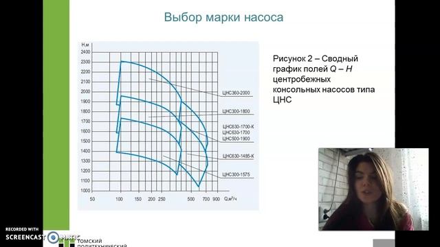КП гидрогазодинамика смотреть онлайн