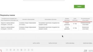 Как записаться в колледж