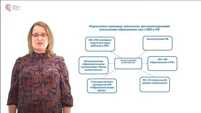 Быкова А.Е. - Нормативно-правовые основы обучения и воспитания дошкольников с ОВЗ смотреть онлайн