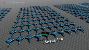 Страны по Количеству Военных Самолетов 2021