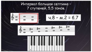 Минутка сольфеджио. Интервалы. Большая септима.