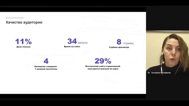 Аналитика рынка недвижимости: итоги марта. Екатеринбург смотреть онлайн