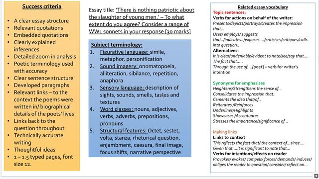 Final Sonnet Assessment (Week 35, Year 8) смотреть онлайн