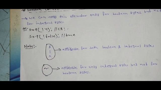 Boolean Complement Operator | Modern Education смотреть онлайн