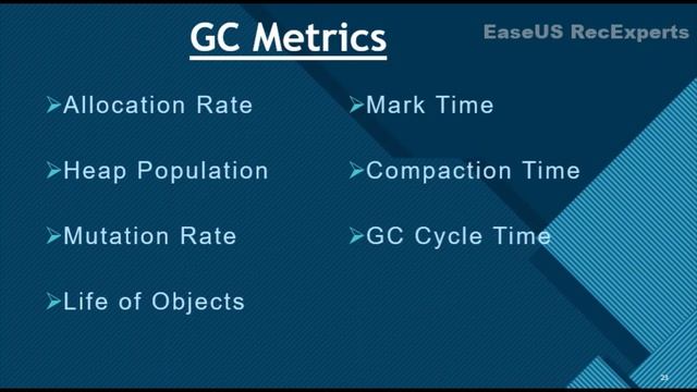 Garbage Collection in Java Part-2 | Types of GC | Performance Impact & Improvement смотреть онлайн