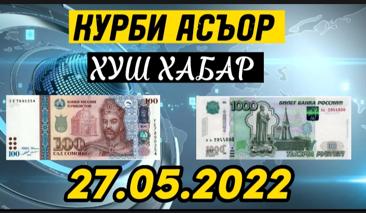Курс доллара рублю таджикистан. Валюта Таджикистан 1000. Валюта Таджикистана рубль 1000. Курс валют. 1000 Рублей Таджикистан.