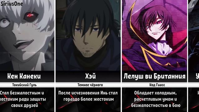 Самые Жестокие ГГ в Аниме/Манге и Ранобе