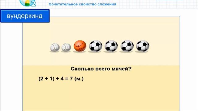 Сочетательное свойство сложения
