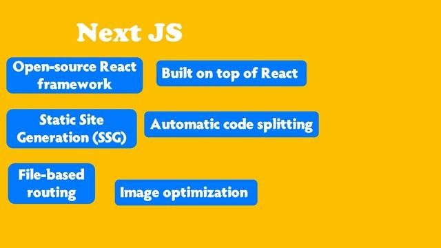 CRA Vs Next Vs Vite - React Application Development