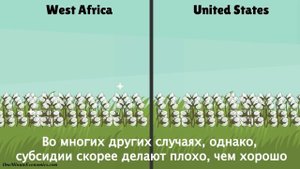ЧТО ТАКОЕ СУБСИДИЯ?|СУБСИДИИ ЗА 1 МИНУТУ
