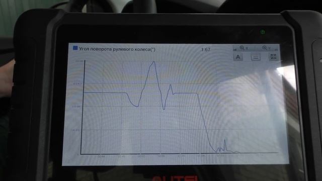 Ford Focus 3 ошибка ESP смотреть онлайн