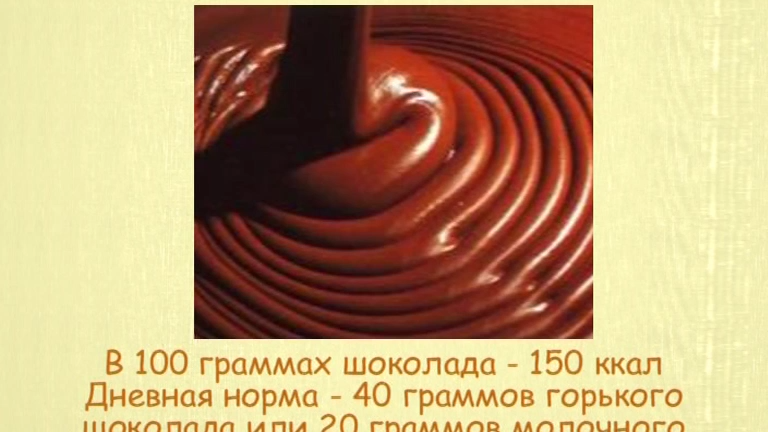 Шоколад. Кулинарная энциклопедия. Выпуск № 9