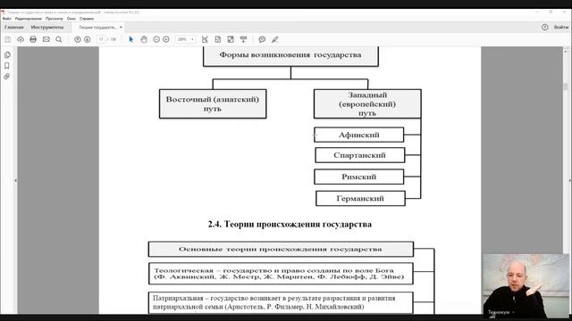 ТГП Лекция 3 Происхождение государства и права