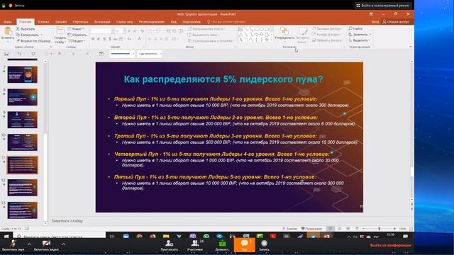 Solidar.club - Прибыль делится на всех!