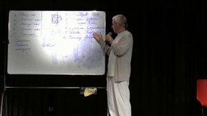 Хакимов А. Г. 7 уровней любви по Ведам.