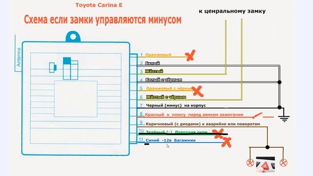 КАК ПОДКЛЮЧИТЬ ЦЕНТРАЛЬНЫЙ ЗАМОК  2 схемы подключения Китайского блока управления замками авто ?