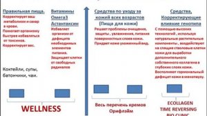 вебинар Волгоградского филиала 09 2015