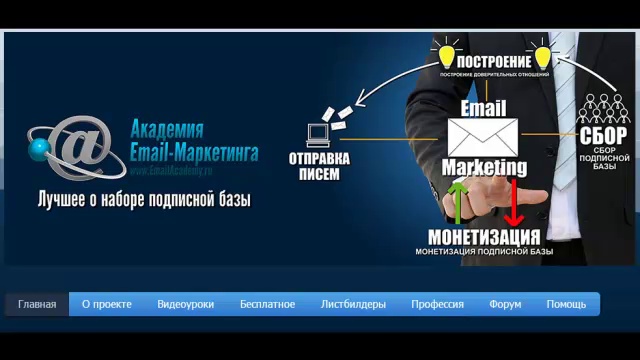 Http e academy sportacadem ru. Подписная база. Майл Академия.