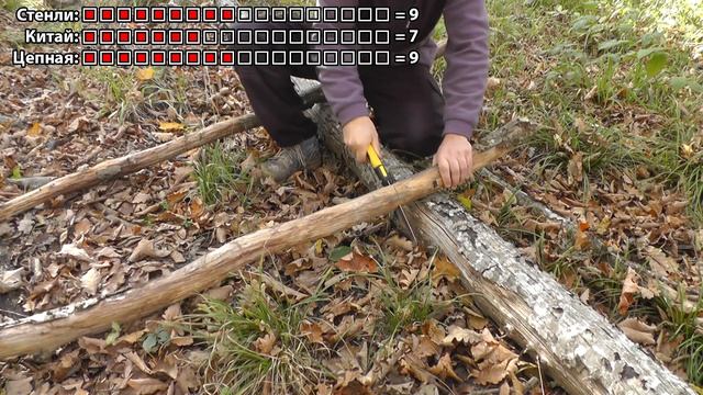 Складная ПОХОДНАЯ пила STANLEY. Сравнение с китайской и цепной пилой смотреть онлайн