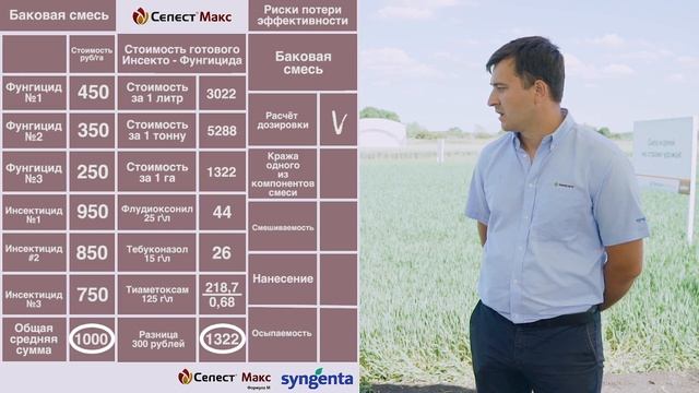 Насколько дешевле баковая смесь, чем готовый протравитель? смотреть онлайн