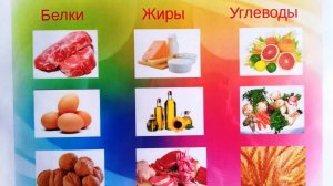 Можно ли быть здоровым без жиров