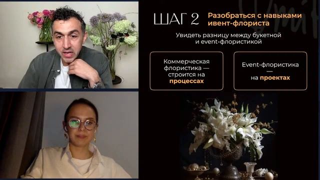 6 направлений для флориста-декоратора. Действенные рекомендации для самореализации флориста