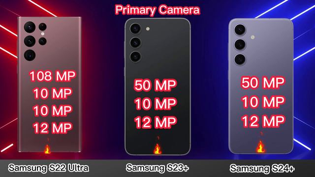 Samsung S24+ Vs Samsung S23+ Vs Samsung S22 Ultra