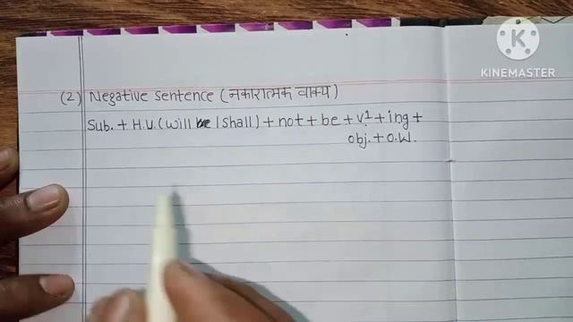 English Grammar |Future Continuous Tense: पहचान,नियम,example смотреть онлайн