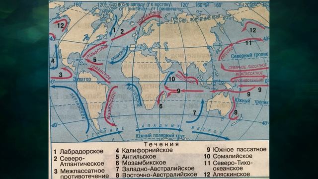 Океанские течения. Самые "быстрые" Океанские течения. Океанические течения Австралии. Задание ЕГЭ география течения Атлантического.