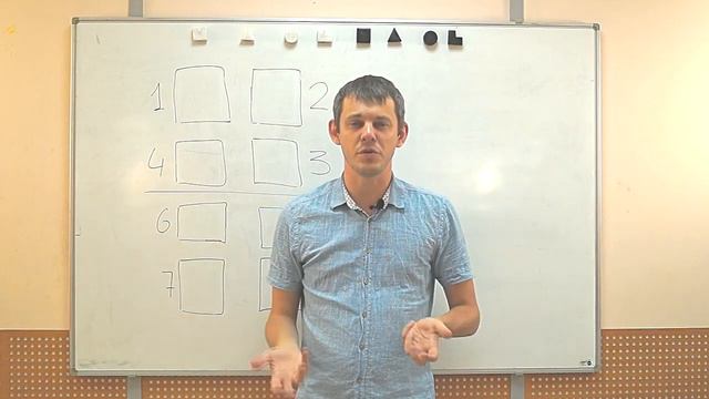 Соционика: квестимность и деклатимность