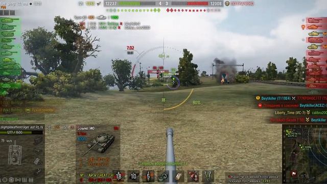 Waffentrager auf Pz. IV