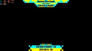 GTX 650 Ti BOOST vs GTX 750 Ti in 2022