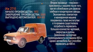 Модельный ряд. Иж 2715