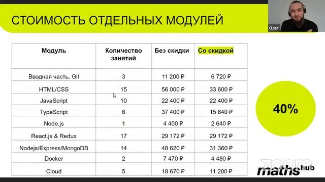Бесплатный воркшоп по созданию сайта-визитки. 16.09.2023 смотреть онлайн