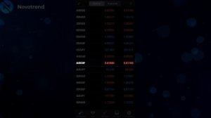 MetaTrader5 для IPhone (Как подключиться к торговому счету)
