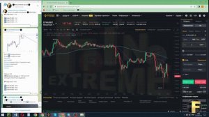 Как создать ЛИМИТНЫЙ отложенный ордер на BINANCE FUTURES