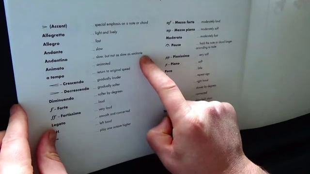 "Sunrise" - "Crescendo & Decrescendo" - JOHN THOMPSON'S EASIEST PIANO COURSE PART 3 - TUTORIAL смотреть онлайн