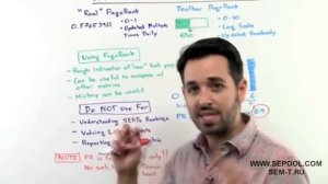 Рэнд Фишкин об алгоритме PageRank и его необходимости