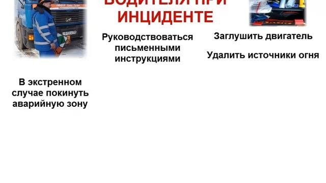 Урок 10  Меры по ликвидации инцидентов с ОГ