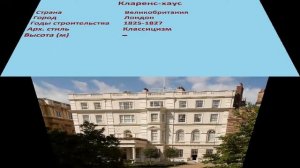 Кларенс-хаус (Лондон)