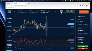 BINARIUM - СЕКРЕТНАЯ СТРАТЕГИЯ ДЛЯ НОВИЧКОВ 2023. СКОЛЬЗЯЩИЕ СРЕДНИЕ SMA И EMA на бинаруим