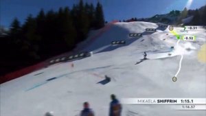Mikaela Shiffrin Giant Slalom Gold (WCS Courchevel/Méribel 2023)